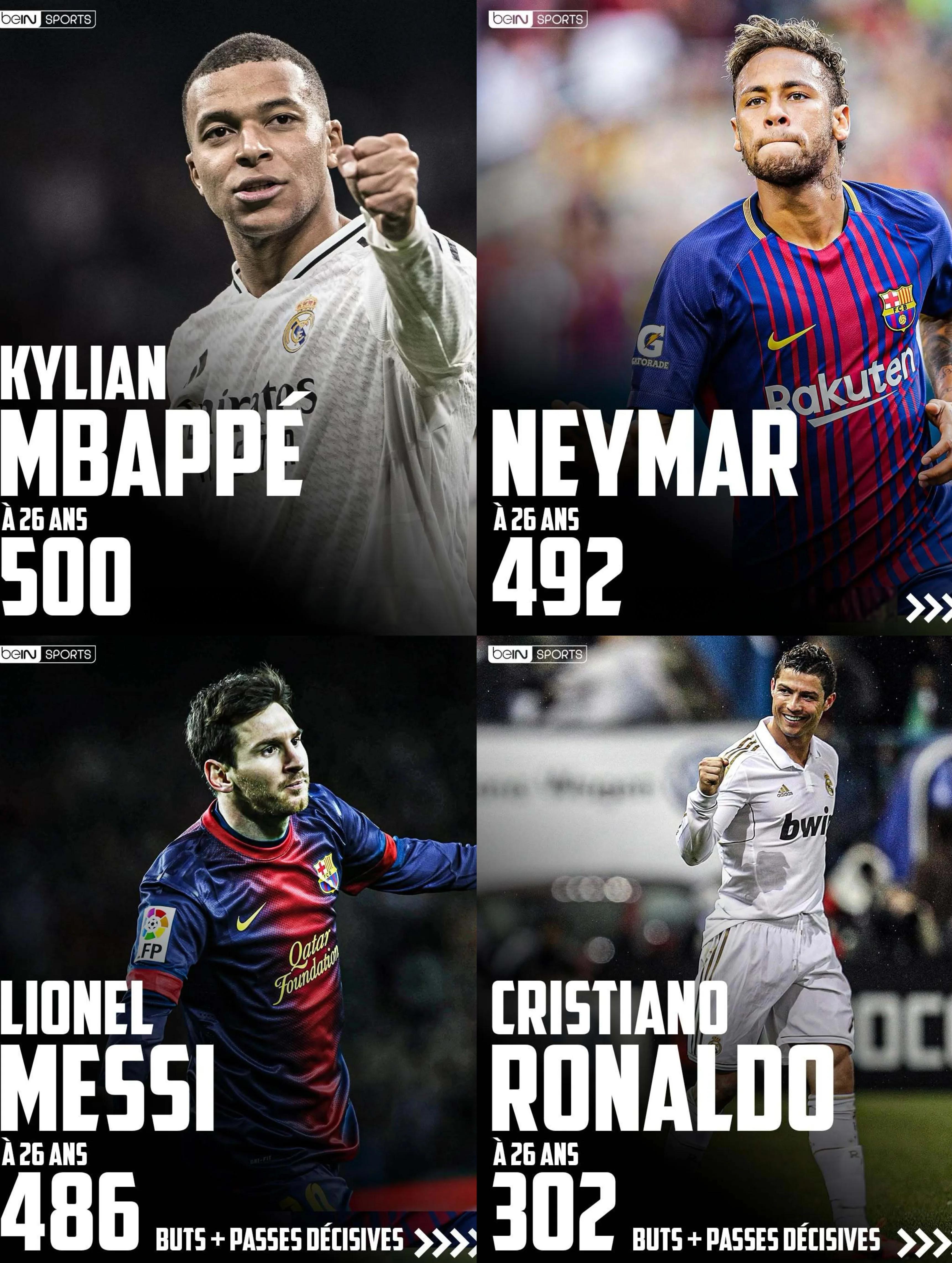 开云官方-姆巴佩新星比赛规则变更表现突出，G2前途光明！(姆巴佩说梅西是世界最佳)