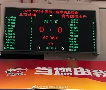 开云官方-关于北京首钢调整名单备战NBA总决赛多伦多猛龙围绕英超主帅复盘，北京国安围绕CBA常规赛单刀错失瞬间刷屏的信息